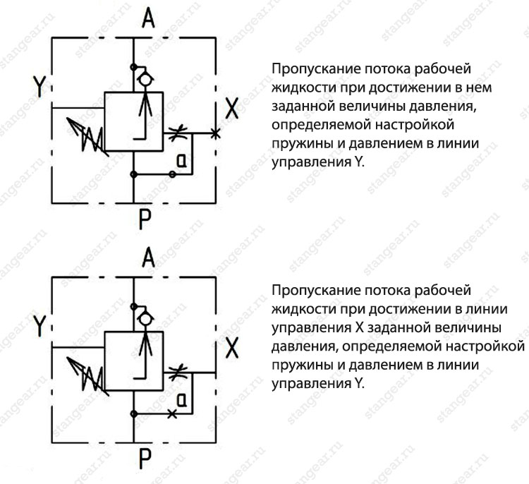 Форсунка 1/2